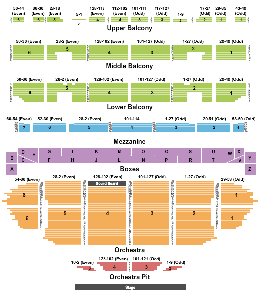 Fabulous Fox Theatre Mamma Mia! Seating Chart